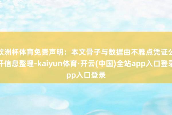 欧洲杯体育免责声明：本文骨子与数据由不雅点凭证公开信息整理-kaiyun体育·开云(中国)全站app入口登录